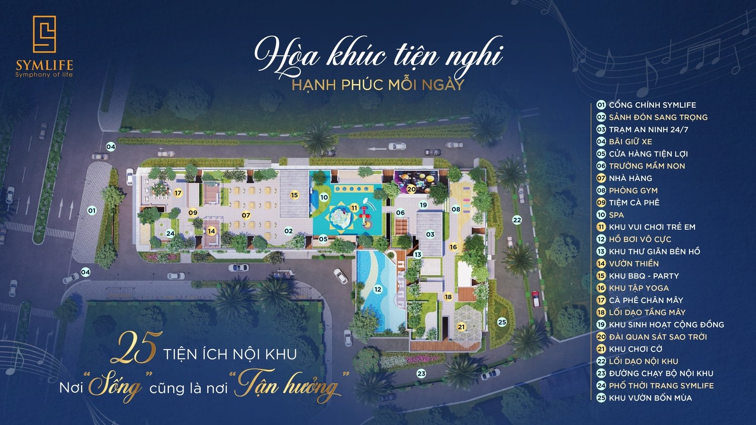 Mặt bằng tiện ích bên trong dự án Symlife